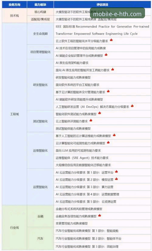 华体会体育平台2025最新版本上线：技术评测与实用指南